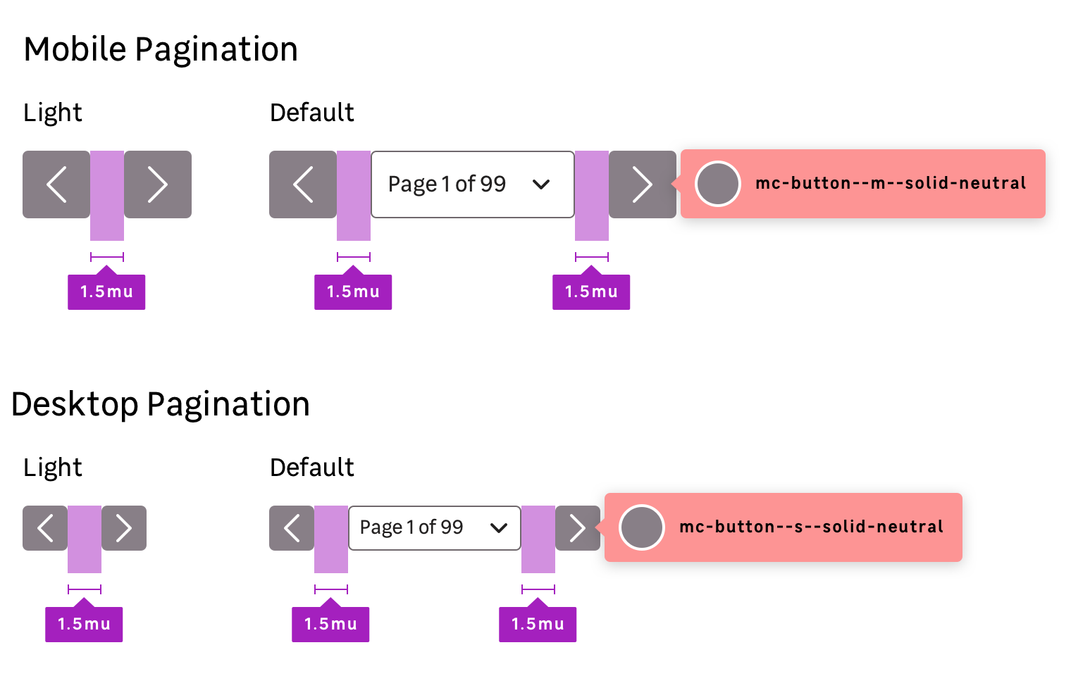 Pagination--Specs
