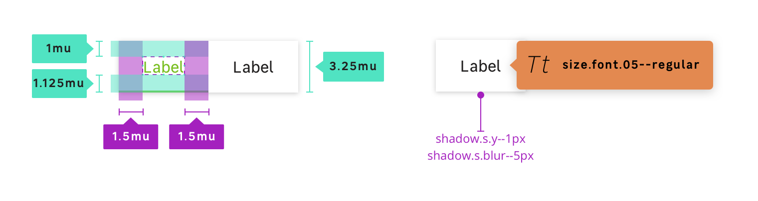 Tabs--Specs